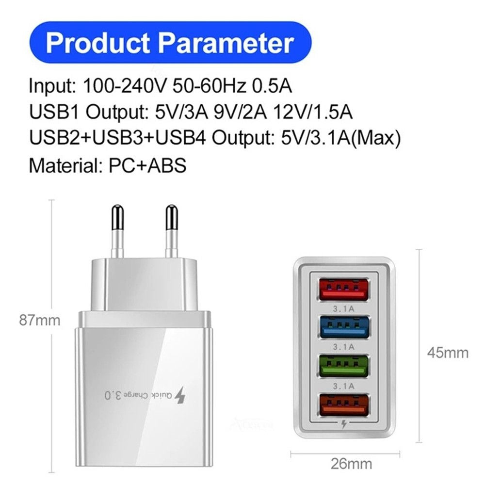 ''Quick Charge'' Punjac sa 4 USB 3.1 Port-a - Balkan Express